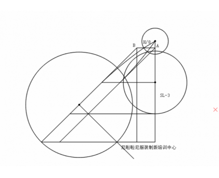 工業(yè)5.0高級服裝制版師班(學時4個月)